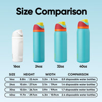 24 oz FreeSip Insulated Stainless Steel Water Bottle with Straw BPA-Free Summer Sweetness