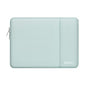 MOSISO Vintage PU Leather Laptop Shoulder Bag
