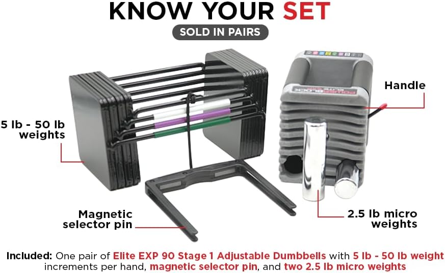 PowerBlock Elite EXP 90 Haltères Réglables 501-00096-01