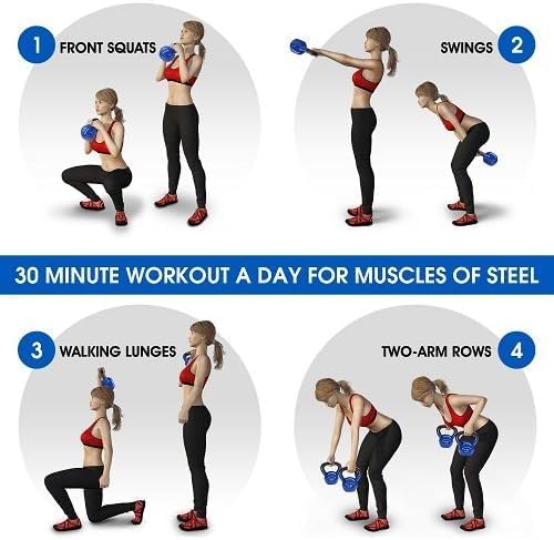Yes4All Kettlebell en Vinyle pour Musculation KLD1
