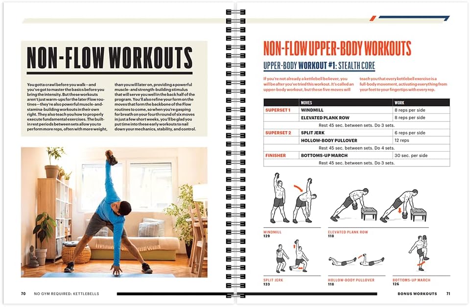Men's Health No Gym Required: Kettlebells Guide de Musculation