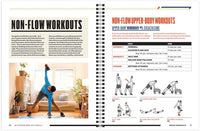 Men's Health No Gym Required: Kettlebells Guide de Musculation