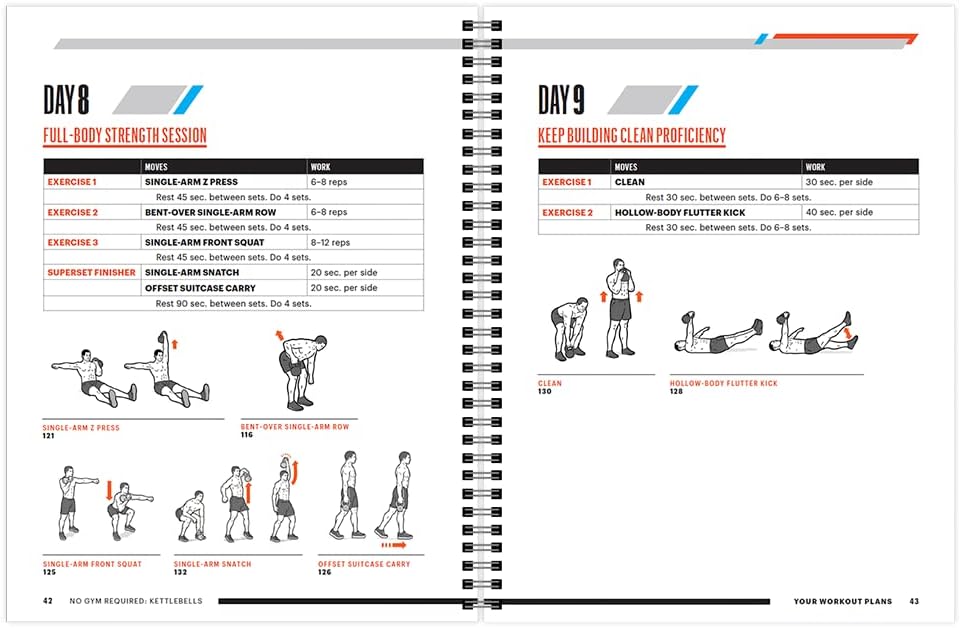 Men's Health No Gym Required: Kettlebells Guide de Musculation