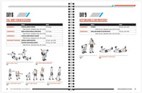 Men's Health No Gym Required: Kettlebells Guide de Musculation