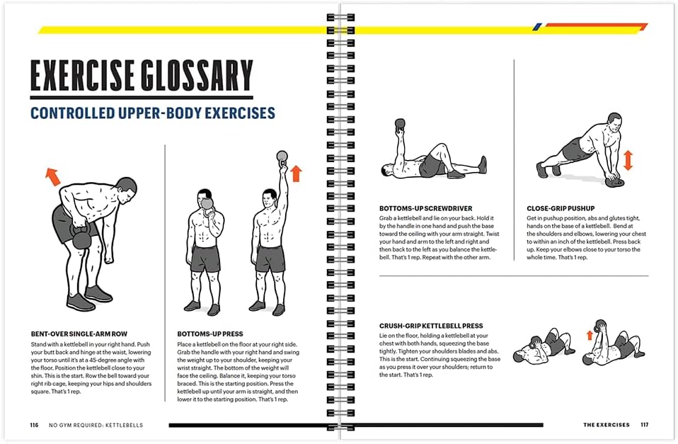 Men's Health No Gym Required: Kettlebells Guide de Musculation
