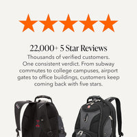 SwissGear 1900 ScanSmart Laptop Backpack