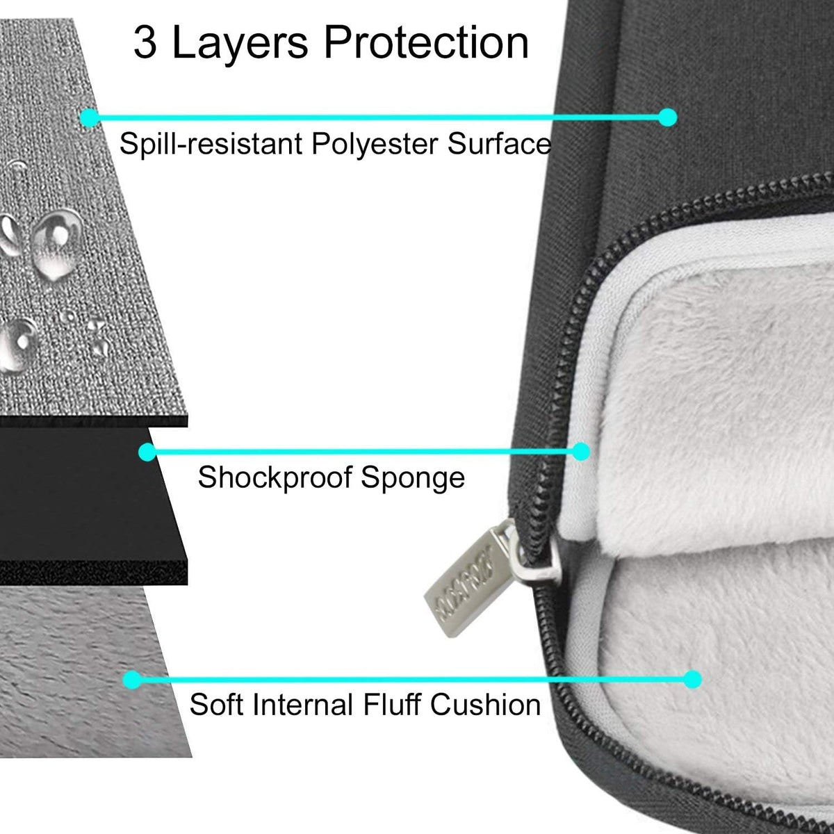 MOSISO Vertical Laptop Sleeve with Handle