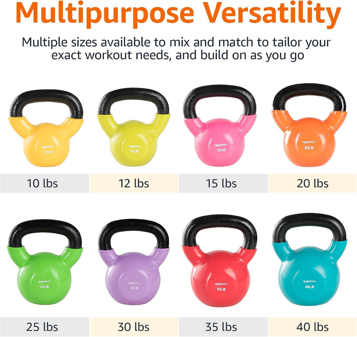 Amazon Basics Kettlebell en Vinyle pour Musculation IR92007-15LB