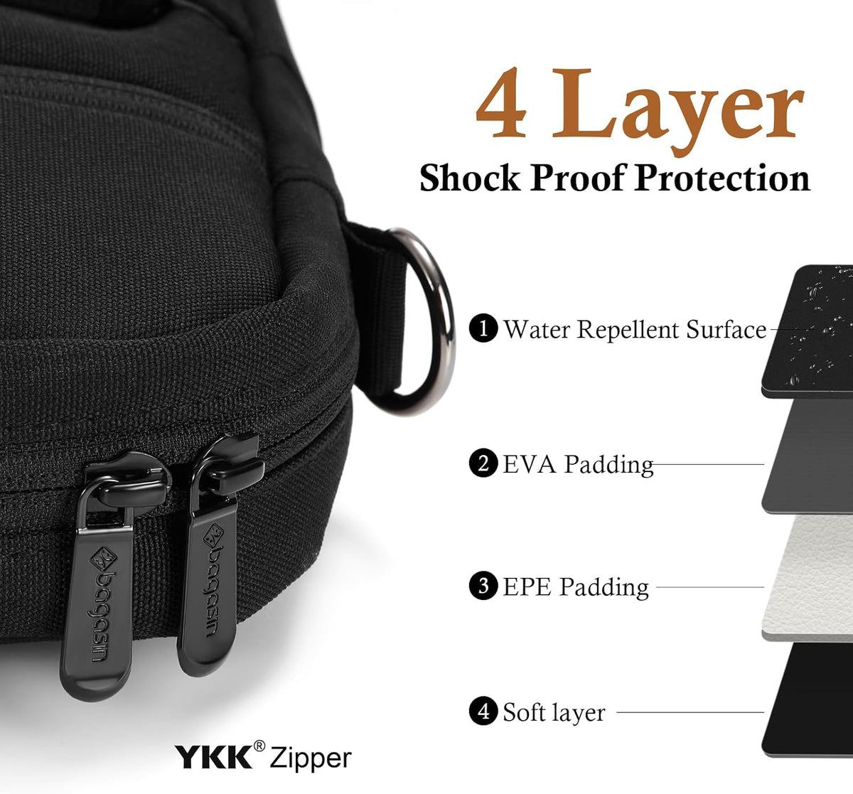 Bagasin Protective Laptop Shoulder Bag