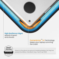 tomtoc Protective Laptop Sleeve