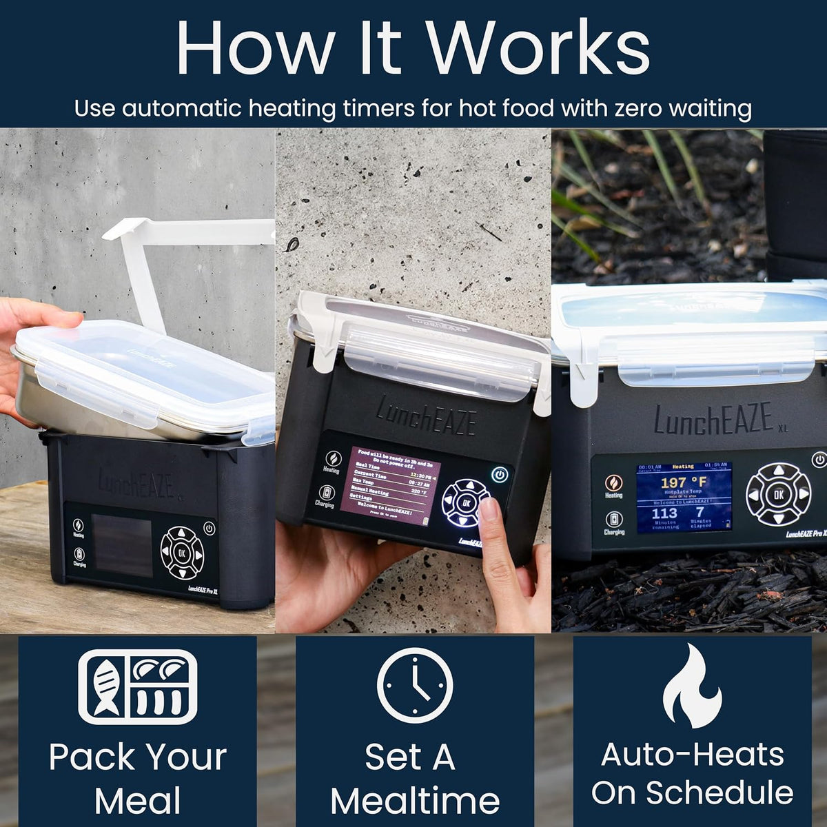 LunchEAZE Pro Cordless Heated Electric Lunch Box