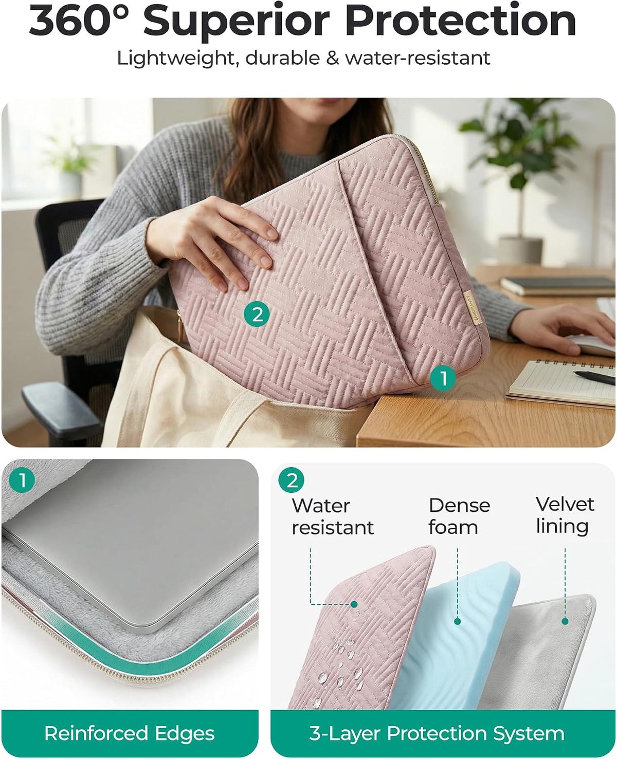 BAGSMART Lightweight Protective Laptop Sleeve