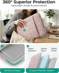 BAGSMART Lightweight Protective Laptop Sleeve