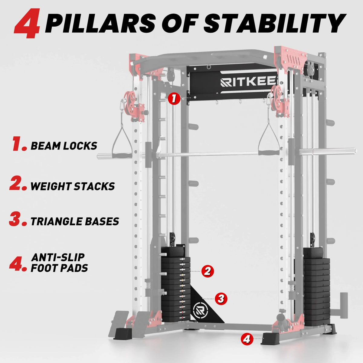 PMAX 5600 Smith Machine Appareil de Musculation