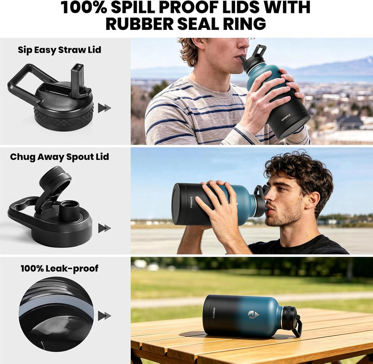 Insulated Water Bottle 64 oz Triple Wall Vacuum Stainless Steel Leak Proof Non-BPA Half Gallon Water Flask Jug with Paracord Handle and Straw Spout Lids